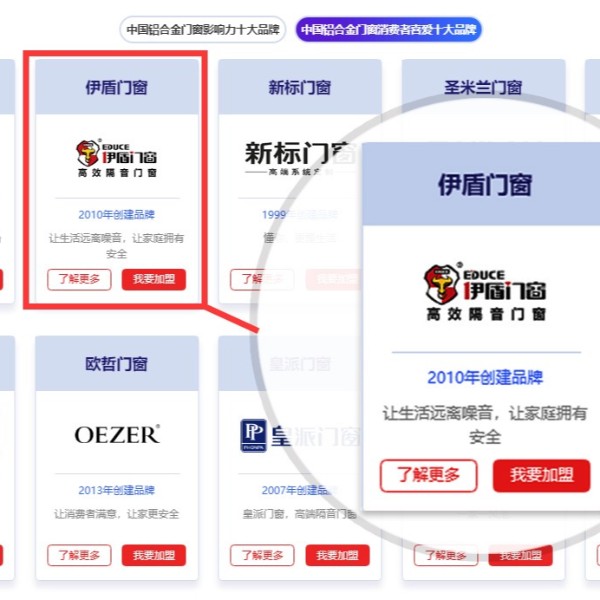 熱烈慶祝伊盾門窗被評(píng)為“中國(guó)鋁合金門窗消費(fèi)者喜愛十大品牌”！
