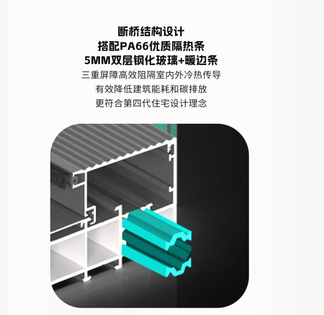 伊盾門窗2025新品上市丨拓界側壓氣密窗